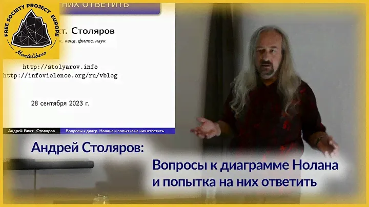 Андрей Столяров: Вопросы к диаграмме Нолана и попытка на них ответить, расширенная версия