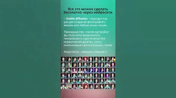 Создание картинок и фото через нейросети